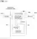 Fig. 25 - System with a plurality of lower tiers of information coupled to a top tier of information