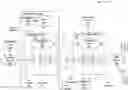 Fig. 01 - Methods systems, and apparatuses for implementing upstream power control for DSL