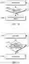 Fig. 08 - Dynamic switching between hub mode and slave mode