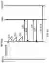 Fig. 05 - Method and device for processing a network service instantiation request