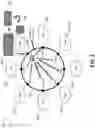 Fig. 03 - Decentralized data analytics management