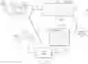 Fig. 01 - Enterprise slice management