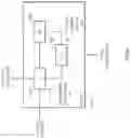 Fig. 05 - Enterprise slice management