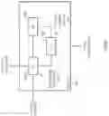 Fig. 06 - Enterprise slice management
