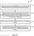 Fig. 13 - In-flow packet prioritization and data-dependent flexible QoS policy
