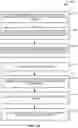 Fig. 15 - In-flow packet prioritization and data-dependent flexible QoS policy
