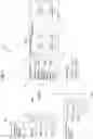 Fig. 02 - Anomaly detection through header field entropy