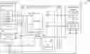 Fig. 01 - Data tagging for service provider usage allocation