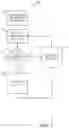 Fig. 09 - Data tagging for service provider usage allocation