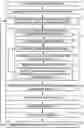 Fig. 01 - METHOD AND APPARATUS FOR VARIABLE SAMPLING FOR OUTLIER MINING