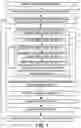 Fig. 02 - METHOD AND APPARATUS FOR VARIABLE SAMPLING FOR OUTLIER MINING
