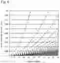 Fig. 07 - Communication system, available-bandwidth estimation method, and recording medium