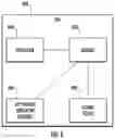 Fig. 07 - Methods, system, and computer readable media for handling multiple versions of same service provided by producer network functions (NFs)