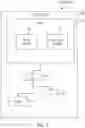 Fig. 07 - Systems and methods for establishing communication links between networks and devices with different routing protocols