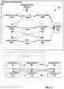 Fig. 04 - Scalable multi-tenant underlay network supporting multi-tenant overlay network