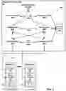 Fig. 05 - Scalable multi-tenant underlay network supporting multi-tenant overlay network