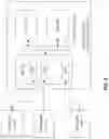 Fig. 02 - Method and system for improving switching capacity of software-based switches in access networks