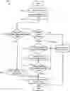 Fig. 01 - Advanced load balancing based on bandwidth estimation