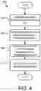 Fig. 05 - Advanced load balancing based on bandwidth estimation