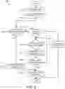 Fig. 06 - Advanced load balancing based on bandwidth estimation