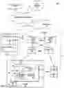 Fig. 02 - Configuring service load balancers with specified backend virtual networks