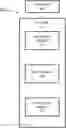 Fig. 01 - Managing bandwidth based on user behavior