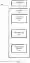 Fig. 02 - Managing bandwidth based on user behavior