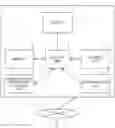 Fig. 01 - Communication control method