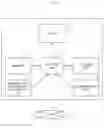 Fig. 02 - Communication control method