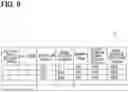 Fig. 08 - Relay apparatus