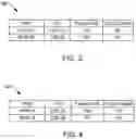 Fig. 04 - Fabric maintenance in vnode_port-based multi-virtual fabric (vfabric) environment