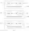 Fig. 02 - TECHNOLOGY FOR COMMUNICATION BETWEEN DIFFERENT INSTANT MESSAGING PROTOCOLS AND SIP PROTOCOL