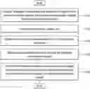 Fig. 01 - Method and system for presenting conversation thread
