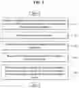 Fig. 04 - Method and system for presenting conversation thread