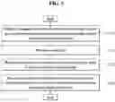 Fig. 06 - Method and system for presenting conversation thread