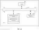 Fig. 06 - IPV6 stateless address auto-configuration