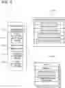 Fig. 05 - Document management system