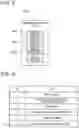 Fig. 06 - Document management system
