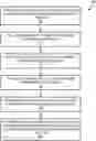Fig. 01 - VALIDATING FIREWALL RULES USING DATA AT REST
