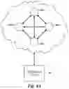 Fig. 05 - Secure communication between an intermediary device and a network