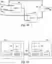 Fig. 12 - Secure communication between an intermediary device and a network