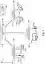 Fig. 03 - Secure device coupling