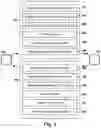 Fig. 04 - Secure device coupling
