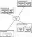Fig. 01 - Increasing security of objects in cloud environments by using a two-part encryption scheme