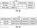 Fig. 06 - Increasing security of objects in cloud environments by using a two-part encryption scheme