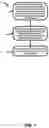 Fig. 02 - Encrypted group communication method