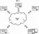 Fig. 04 - Encrypted group communication method