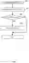 Fig. 08 - Inter-system linking method and node