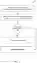 Fig. 02 - Authentication of service requests using a communications initiation feature