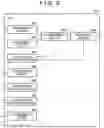 Fig. 06 - Authentication system using key identification information
